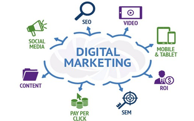cong ty digital marketing tai bac tu liem